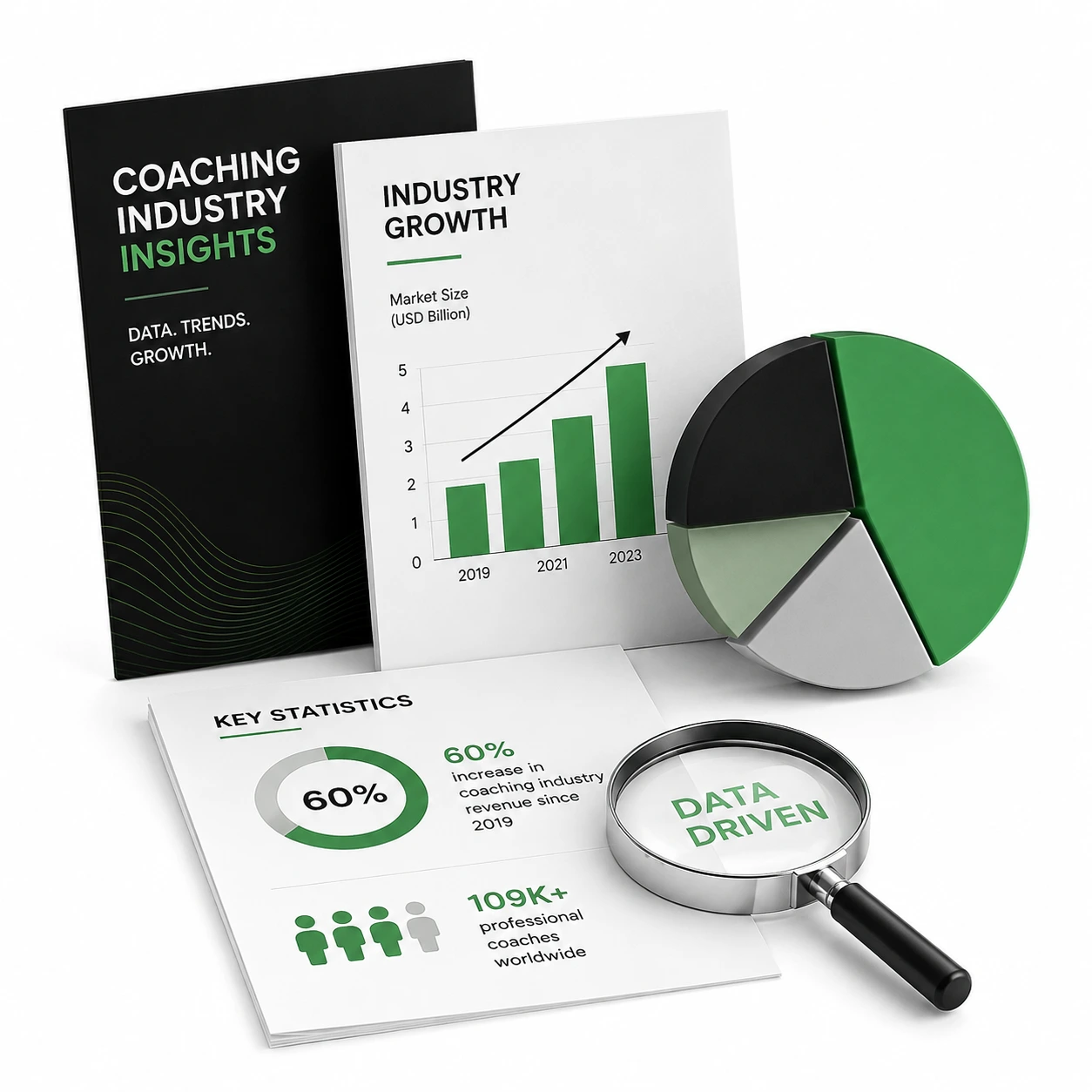 Coaching industry data infographic highlighting statistics related to executive coaching vs. mentoring