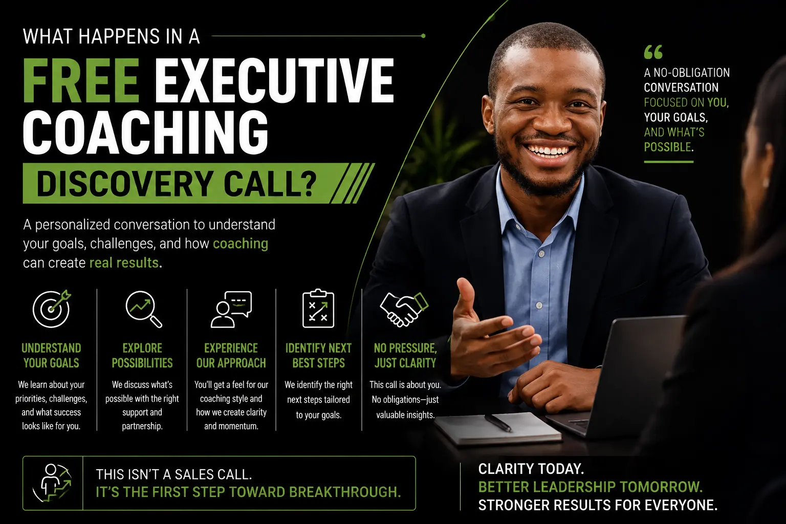Free executive coaching discovery call banner showing a professional coaching conversation focused on goals, challenges, next steps, and leadership growth.