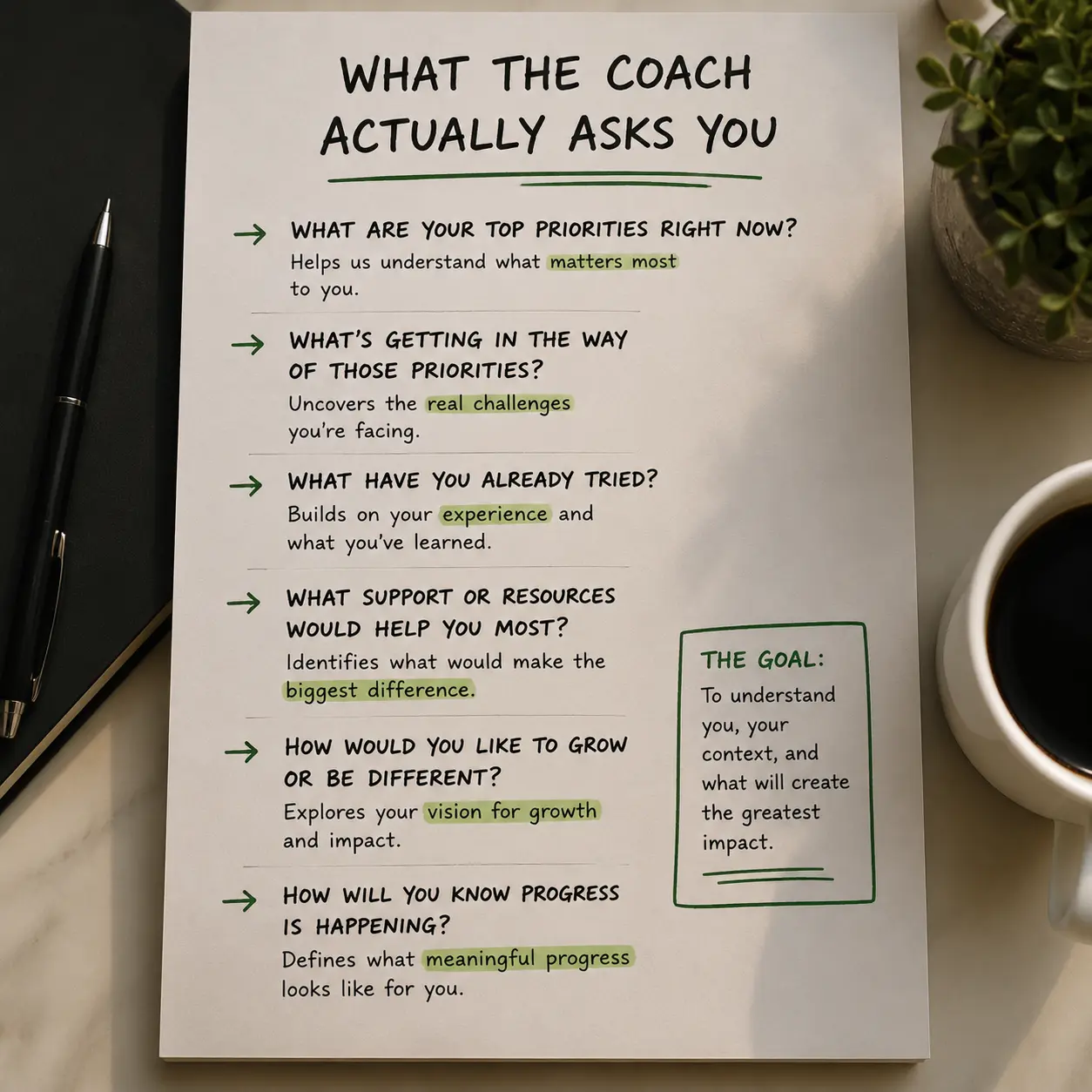 What the Coach Actually Asks You