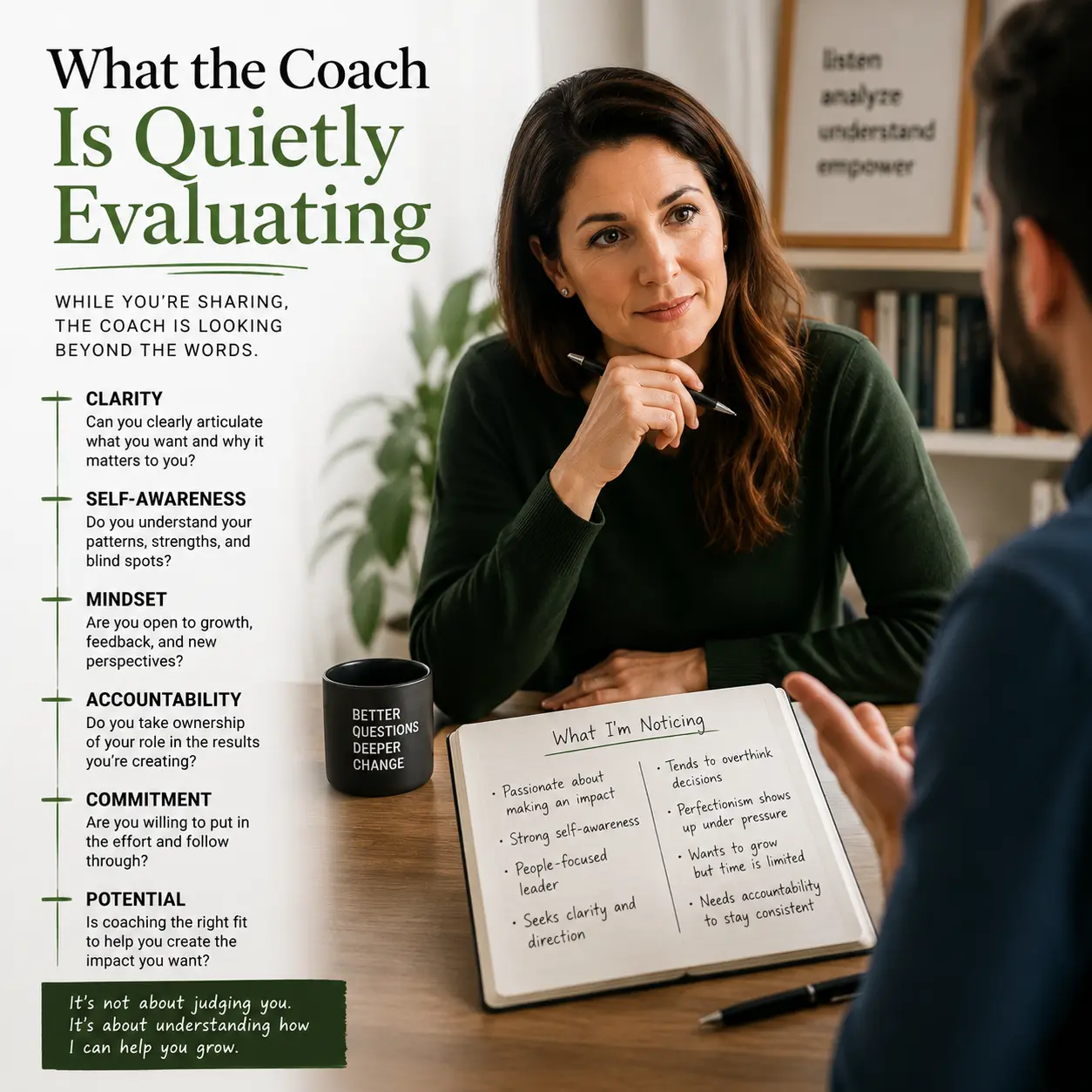 Executive coaching session showing what a coach evaluates, including leadership clarity, self-awareness, mindset, accountability, commitment, and growth potential.